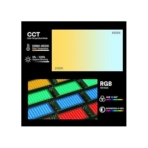  Godox M1 RGB Mini Creative Light,Led Video Light,13W 2500k-8500k Adjustable,CRI97 TLCT 97 RGB 0-360 Full Color,Music Beats Light Function and 40 FX Lighting Effects with Aluminum Alloy Shell(Green)