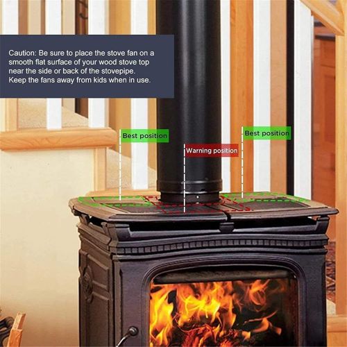  GOFEI Wood Burning Stove Fan, 4 Blade Heat Powered Stove Silent Fireplace Fan for Wood Log Burner Fireplace Hot Air Circulation