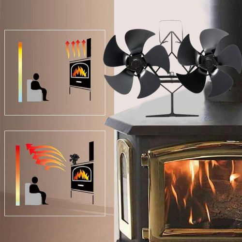  GOFEI Dual Motor Mini 10 Blade Wood Burning Stove Fan Eco Friendly Heat Powered Quiet Stove Fan Wood Burner with Magnetic Thermometer