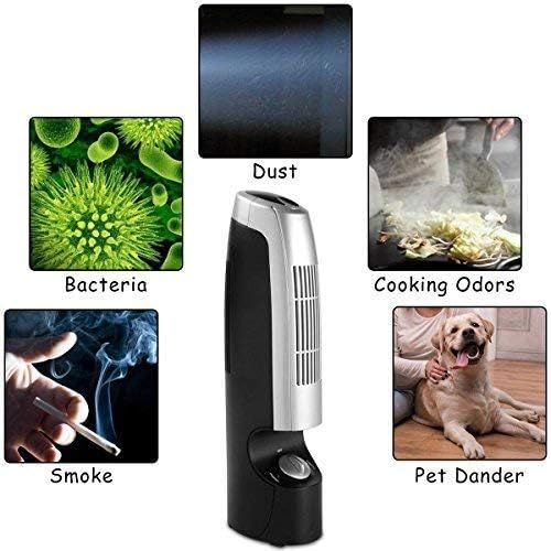  [아마존베스트]GOFLAME Air Purifier 2 PCS for Allergies, Germs, Dust, Pets, Smoke, Pollen, Odors, Air Cleaner with Whisper 2 Speed Operations,Silver and Black