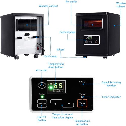  GOFLAME Infrared Electric Space Heater with Remote Control, 1500W Portable Room Heater with Digital Thermostat and Timer, Overheated Protection