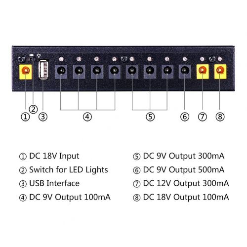  GOKKO Guitar Pedal Power Supply with 10 Isolated DC Output for 9V/12V/18V Effect Pedals and 1 USB Output for Phone or Tablet