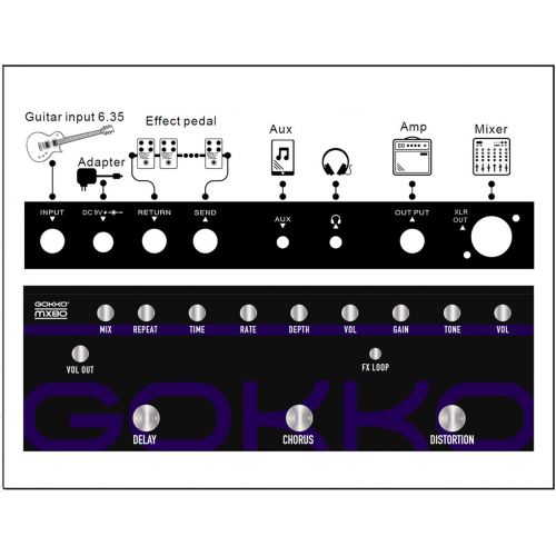  GOKKO AXE MX80 Guitar Multi Effect Pedal, 3 Types Effect: Delay, Chorus, Distortion, w/FX Loop, Built-in Pedal Tuner, AUX Port, AUX/6.35mm Output