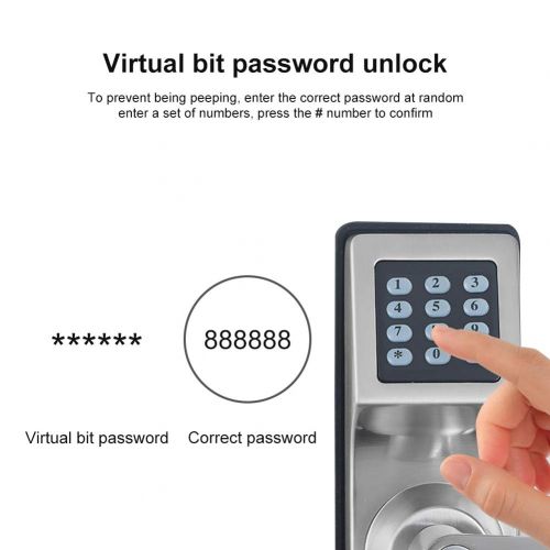  GOLDEN ELEPHANT 4-in-1 Electronic Combination Lock with Keypad Visual Coded Lock Password, RF Card, Remote Control,Key Unlocked Digital Door Lock