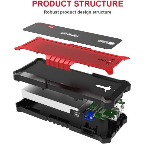  [아마존핫딜][아마존 핫딜] GOOLOO Upgraded 2000A Peak SuperSafe Car Jump Starter with USB Quick Charge 3.0 (Up to 10L Gas or 7L Diesel Engine) 12V Auto Battery Booster Power Pack Type-C Portable Phone Charge