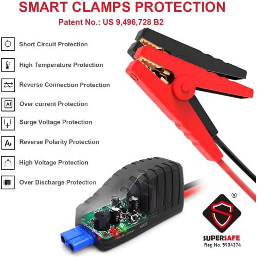  [아마존핫딜][아마존 핫딜] GOOLOO Upgraded 2000A Peak SuperSafe Car Jump Starter with USB Quick Charge 3.0 (Up to 10L Gas or 7L Diesel Engine) 12V Auto Battery Booster Power Pack Type-C Portable Phone Charge