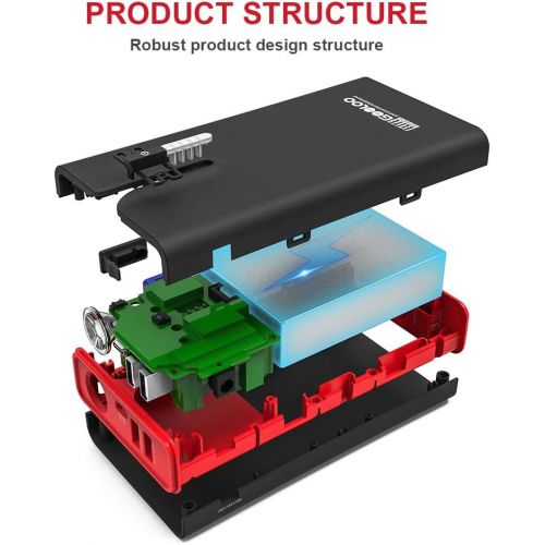  [아마존 핫딜] GOOLOO 1200A 피크 슈퍼 세이프 자동차 점프 스타터 USB 급속 충전 3.0 (최대 8.0L 가스 또는 6.0L 디젤 엔진)