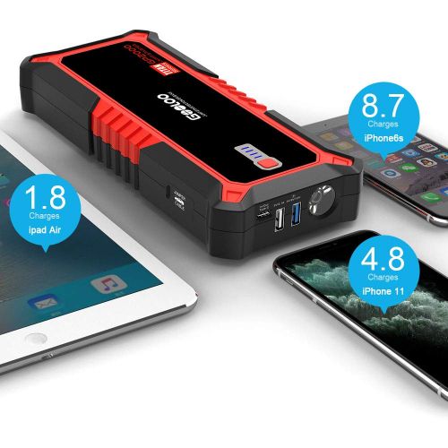  GOOLOO Upgraded 2000A Peak SuperSafe Car Jump Starter with USB Quick Charge 3.0 (Up to 10L Gas or 7L Diesel Engine) 12V Auto Battery Booster Power Pack Type-C Portable Phone Charge