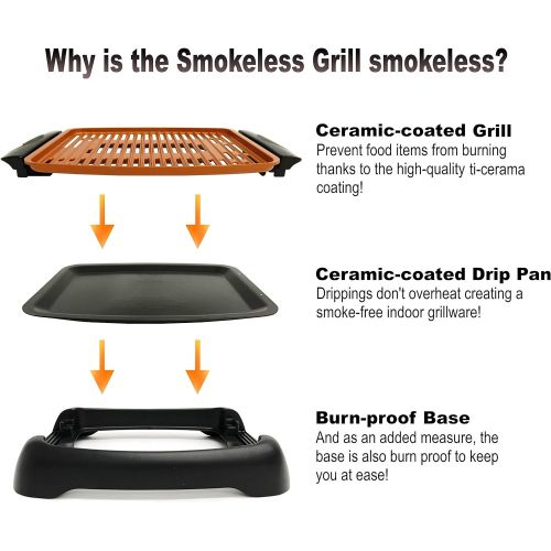  Gotham Steel Indoor Smokeless Grill Electric Grill Ultra Nonstick Electric Grill Dishwasher Safe Surface, Temp Control, Metal Utensil Safe, Barbeque Indoors with No Smoke!