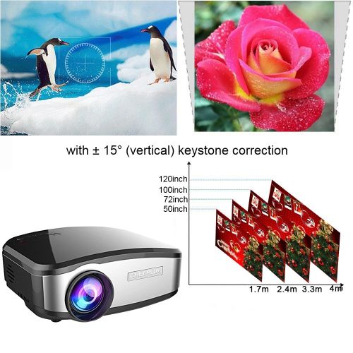  Video Projector, GOXMGO Portable Movie Projector With HDMI USB Headphone Jack Mini Projector Good For Home Theater Entertainment Game XBOX ONE 160 Max Display