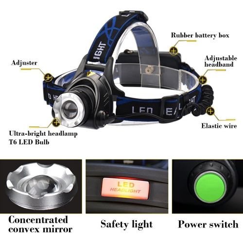  [아마존 핫딜] GRDE Headlamp, Super Bright LED Headlamps 18650 USB Rechargeable IPX4 Waterproof Flashlight with Zoomable Work Light, Hard Hat Light for Camping, Hiking, Outdoors