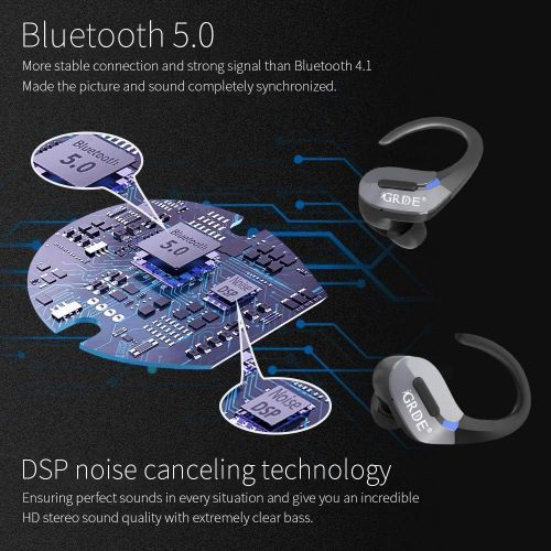  [아마존 핫딜] [아마존핫딜]GRDE 【2019 Neueste】Bluetooth V5.0 Kopfhoerer in Ear, TWS True Wireless Headset mit Mikrofon Stereo-Sound 35 Std Spielzeit Auto Pairing Wasserdicht Mini Sport Ohrhoerer mit tragbar Ladebox