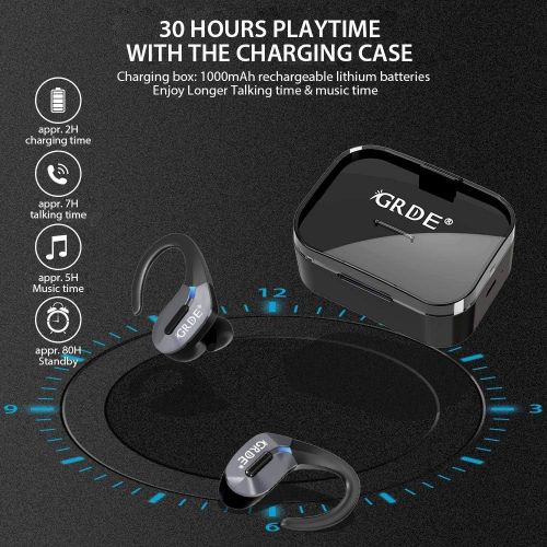  [아마존 핫딜] [아마존핫딜]GRDE 【2019 Neueste】Bluetooth V5.0 Kopfhoerer in Ear, TWS True Wireless Headset mit Mikrofon Stereo-Sound 35 Std Spielzeit Auto Pairing Wasserdicht Mini Sport Ohrhoerer mit tragbar Ladebox