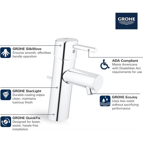  GROHE Concetto S-Size Single-Handle Single-Hole Bathroom Faucet Without Pop-Up - 1.2 GPM