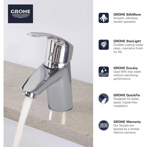  GROHE Eurosmart New S-Size Single-Handle Single-Hole Bathroom Faucet - 1.2 GPM