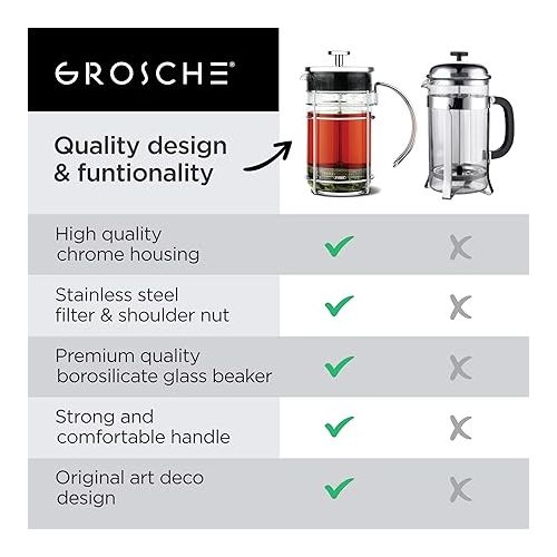  GROSCHE MADRID French Press - Premium Coffee and Tea Maker - 1.5L - 51 oz - Borosilicate Glass Beaker - Dual Filter System For Rich Brew - Versatile Brewing | Stainless Steel Filter