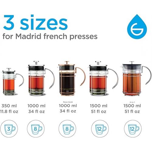  GROSCHE MADRID French Press - Premium Coffee and Tea Maker - 1.5L - 51 oz - Borosilicate Glass Beaker - Dual Filter System For Rich Brew - Versatile Brewing | Stainless Steel Filter