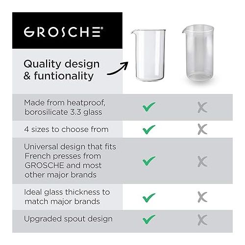  GROSCHE Borosilicate 3.3 Glass Universal Replacement Beaker for French Press Coffee and Tea Makers - Enhanced Coffee and Tea Brewing Experience (34.oz - Medium)