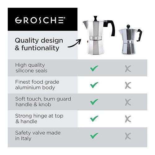  GROSCHE Milano Stovetop Espresso Maker Moka Pot 3 espresso Cup - 5oz, Silver- Cuban Coffee Maker Stove top Coffee Maker Moka Italian Espresso greca Coffee Maker Brewer Percolator