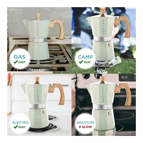  GROSCHE Milano Stone Moka pot 6 espresso cup and Bremen Blade Coffee grinder bundle for stovetop espresso coffee mocha coffee