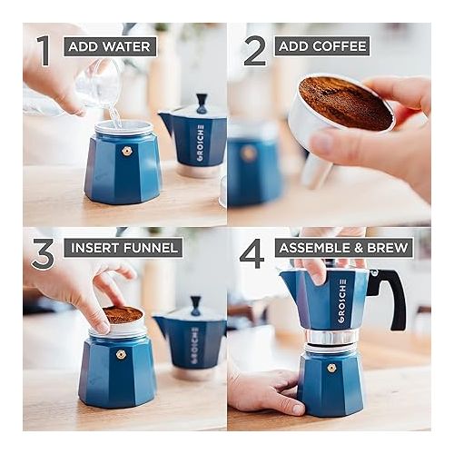  GROSCHE Milano Stove top espresso maker (6 espresso cup size 9.3 oz) Blue, and battery operated milk frother bundle for lattes