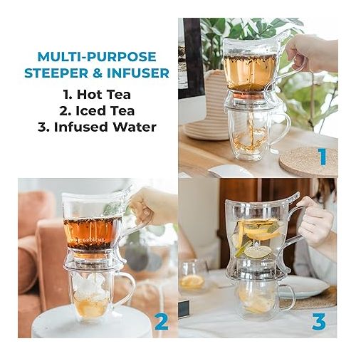 GROSCHE Aberdeen Tea Infuser Teapot & Smart Tea Maker - BPA-Free, Drip-Free Design | Coaster | Easy Brew | Easy Clean Steeper (17.7 oz - 525 ml)