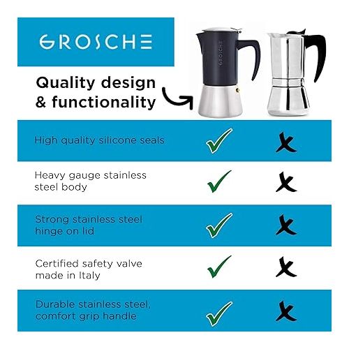  GROSCHE Milano Steel | 6 Espresso Cup | Stovetop Espresso Maker: Stainless Steel Moka Pot for Greca, Induction, Electric & Gas Stoves | Dishwasher Safe Stovetop Espresso Maker Moka Pot