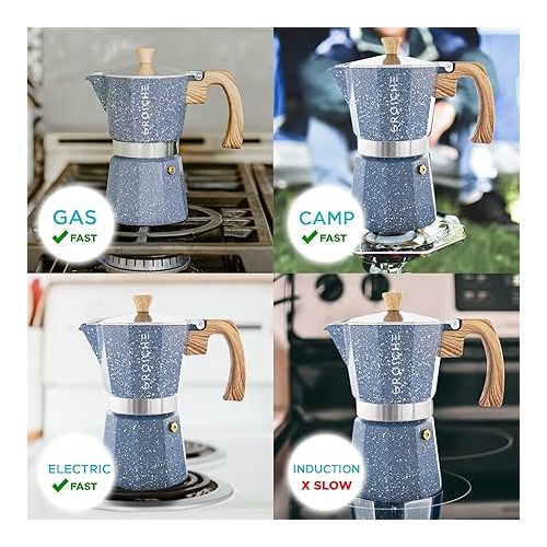  GROSCHE Milano Moka pot, Stovetop Espresso maker, Greca Coffee Maker, Stovetop coffee maker and espresso maker percolator (Indigo, 6 cup)