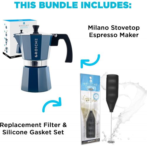  GROSCHE Milano Stove top espresso maker (6 espresso cup size 9.3 oz) Blue, and battery operated milk frother bundle for lattes