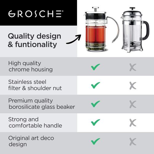  GROSCHE Madrid French Press Coffee Maker and Tea Press, 34 oz / 1000 ml size, Pyrex France Borosilicate Glass Beaker and Premium Stainless Steel Filter and Chrome Finish Coffee Pre