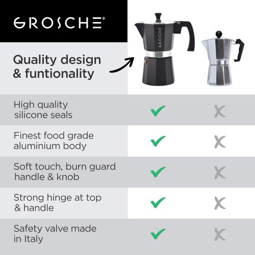  GROSCHE Milano Stovetop Espresso Maker Moka pot 1 espresso Cup - 1.5 fl oz, Black, Cuban Coffee Maker Stove top coffee maker Moka Italian espresso greca coffee maker brewer percola