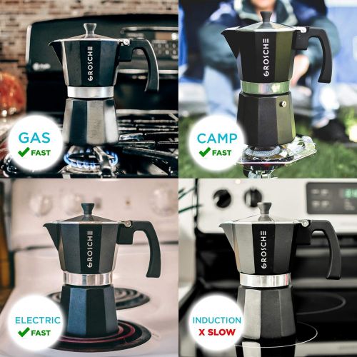  GROSCHE Milano Stovetop Espresso Maker Moka pot 1 espresso Cup - 1.5 fl oz, Black, Cuban Coffee Maker Stove top coffee maker Moka Italian espresso greca coffee maker brewer percola