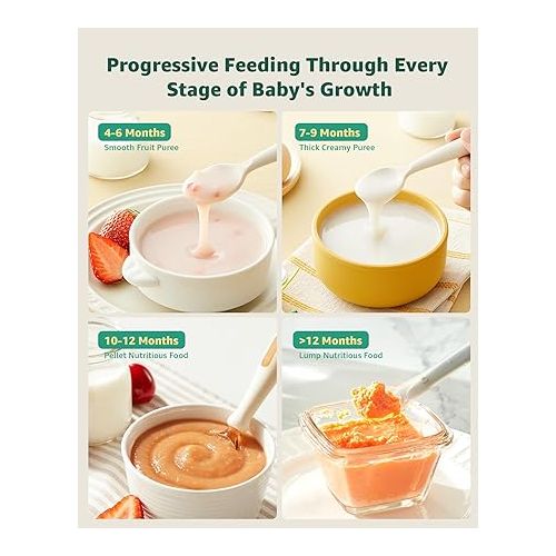  GROWNSY Baby Food Maker | Baby food Processor | All-in-One Baby Food Puree Blender Steamer Grinder Mills Machine Auto Cooking & Grinding with Self Cleans Touch Screen LCD Display, BPA Free