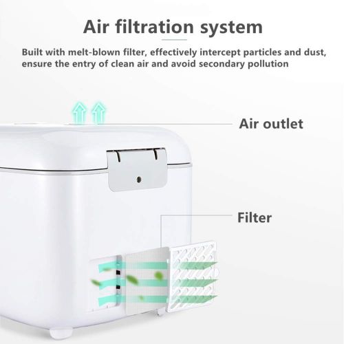  GROWNSY UV Light Sanitizer UV Sterilizer Box UV-C Clean Sterilizer and Dryer for Baby Bottle/CPAP/Toys/Clothes/Toothbrush/Beauty Tools/Tableware/Phone