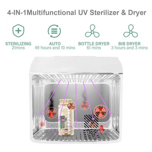  GROWNSY UV Light Sanitizer UV Sterilizer Box UV-C Clean Sterilizer and Dryer for Baby Bottle/CPAP/Toys/Clothes/Toothbrush/Beauty Tools/Tableware/Phone