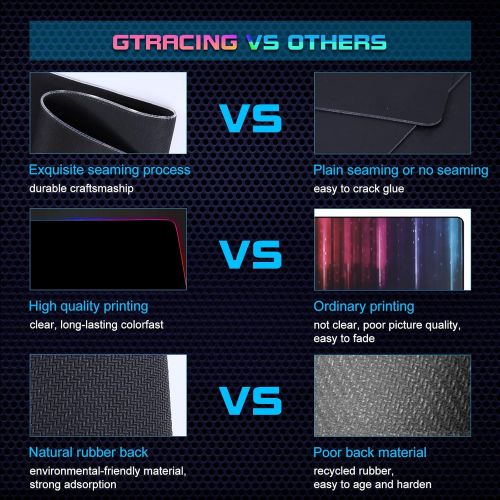  Gtracing RGB Gaming Mouse Pad-Large Extended Soft LED Mousepad with 12 Lighting Modes, Computer Keyboard Mousepads Mat,Big Desk Mat for Laptop Office Home-31.5 X 12 Inch-Black