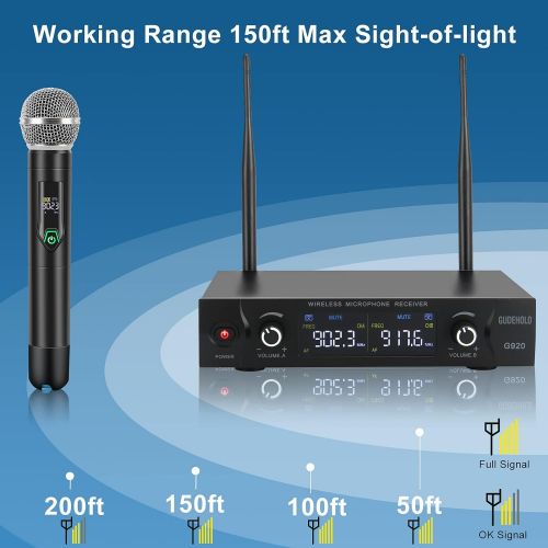  GUDEHOLO Wireless Microphone System with case, Metal UHF Dual Handheld 20 Channels Professional Cordless Mic System for Church, DJ, Karaoke,Wedding, Home KTV Set