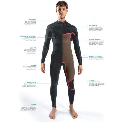  Gul Mens Response FX 5/4mm GBS Chest Zip Wetsuit - Black Contour Camo - Thermal Warm Heat Layer Layers Easy Stretch