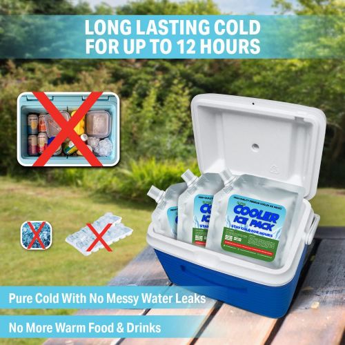  GURIN Cooler Ice Packs - Reusable Ice Packs for Lunch Box, Bag, or Backpack Coolers - Cold Up to 8-12 Hours Long Lasting Ice Packs for Camping Picnic, Outdoor Activities, Food Deli