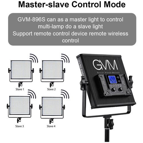  GVM 896S Bi-Color LED 2-Panel Kit