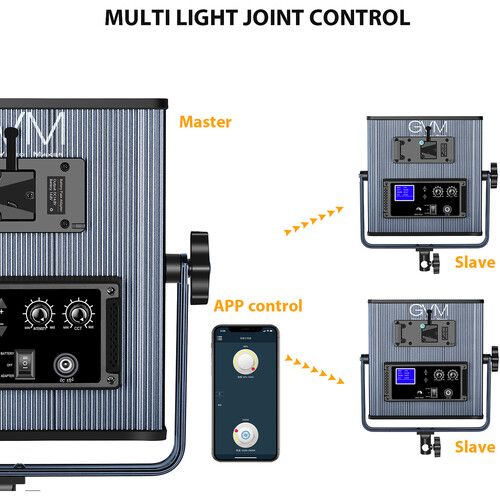  GVM LED1200 Bi-Color LED Light Panel 2-Light Kit with Stands