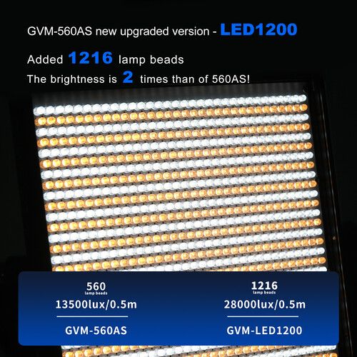  GVM LED1200 Bi-Color LED Light Panel 2-Light Kit with Stands