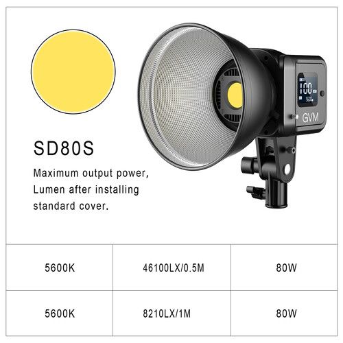  GVM SD80S Daylight LED Monolight