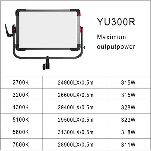  GVM YU300R RGB Studio Softlight LED Panel