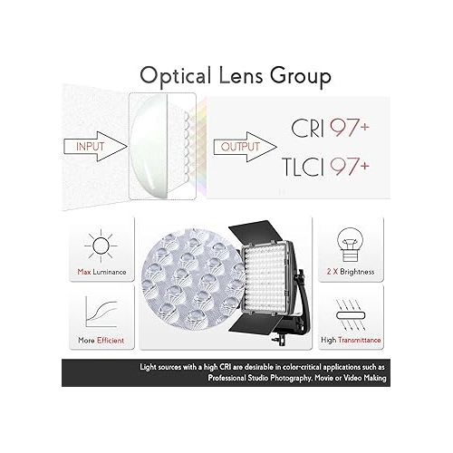  GVM LED Video Light with App Control, Video Light Panel,50W Dimmable Bi-Color Video Lighting Kit with Optical Lens, Adjustable 3200K-5600K CRI/TLCI 97+, LED Panel Light for YouTube