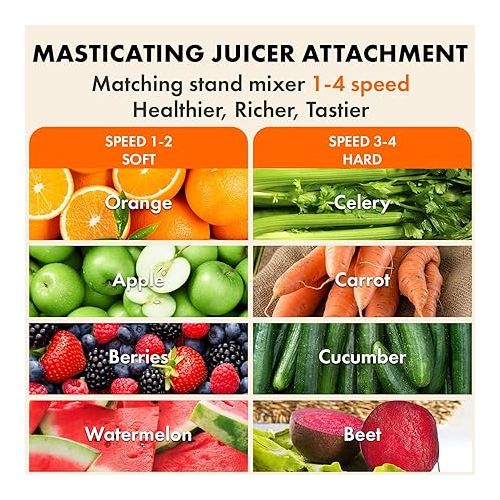  Gvode Masticating Juicer Attachment for KitchenAid Stand Mixer, Cold Press Juicer Machine, Slow Masticating Juicer Attachment with Dual Feed Chute, As kitchen Aid Slow Juicer Attachment