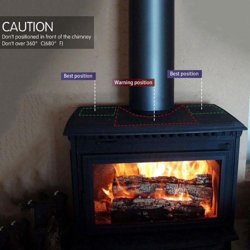  GXXDM Fireplace Fan Stove Fan Heat Powered Silent Automatical Operation Stove Fan Overheating Protection Desig for Wood Log Burner Fireplace,Black,One Size