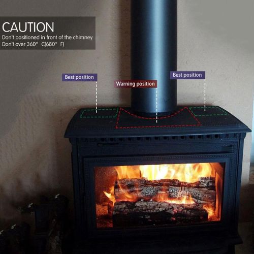  GXXDM Stove Fans Heat Powered Fan Safe Eco Friendly Stove Fireplace Fan Silent Automatical Operation Stove Fan for Wood Log Burner Fireplace,Black,One Size