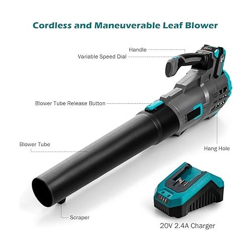  GYMAX Cordless Leaf Blower, 5 Speed Level 20V Max with Battery & Charger, Handheld Electric Portable Lightweight Leaf Blower for Lawn, Garden, Leaves, Snow Debris (Grey)