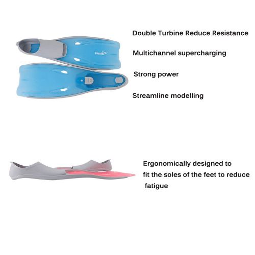  GYMTOP Swimming Fins for Men and Women - Full Foot Snorkeling Flippers Pink and Blue for Swim Training Scuba Diving & Snorkeling